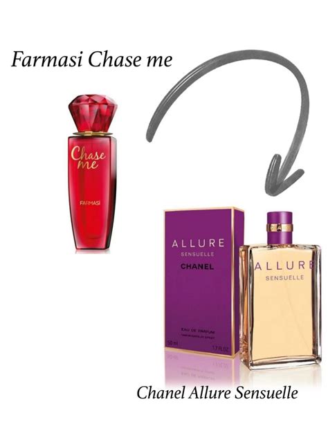 chanel allure dupe|perfumes like chanel allure sensuelle.